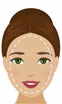 oval shape