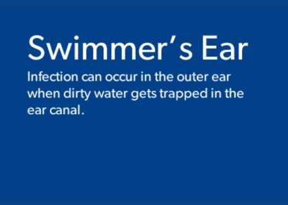 Text briefly explaining what Swimmer's Ear is